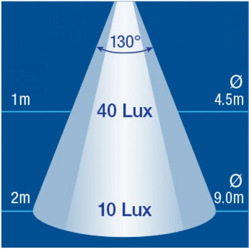Narva - Light Panel Led Interior 188 X 100mm