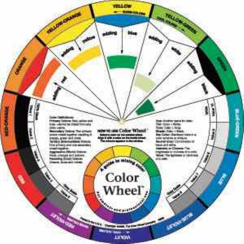 The Color Wheel Company 235mm Diameter Colour Wheel