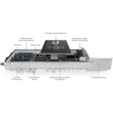 Ubiquiti Networks Ubiquiti airFiber 5XHD AF-5XHD 1.34 Gbit/s Wireless Bridge -