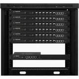 Ubiquiti Networks Ubiquiti Rack Mount for Router