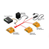 ServersCheck AC/DC Adapter in black, 120V/230V AC input, 12V DC output, designed for reliable SensorGateway power supply.