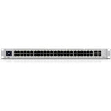 Ubiquiti Networks Ubiquiti UniFi Pro 48-Port Switch - 48 Ports - Manageable - 3