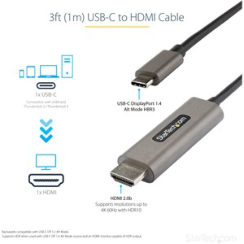 StarTech.com 3ft USB C to HDMI adapter delivers 4K 60Hz HDR10 visuals for seamless connections to HDMI displays.