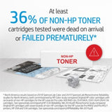 Cyan HP 659A toner cartridge designed for high-volume printing, yields 13,000 pages with vibrant colors and easy installation.