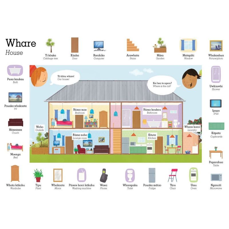 Holdson Puzzle - My First Maori Words, 60pc (Whare - House)