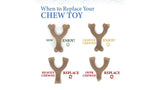 Puppy Chew - Gourmet Strong Wishbone