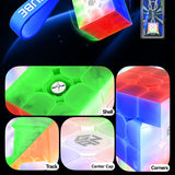 GAN: GAN330 Keychain  - 10 Years Special Edition  - 3×3 Cube