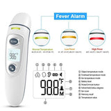 MediCore - Forehead and Ear Dual-mode Infrared Thermometer