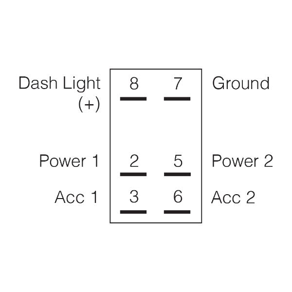 12 / 24v Off / On / On Led Illuminated Sealed Rocker Switch (Red)