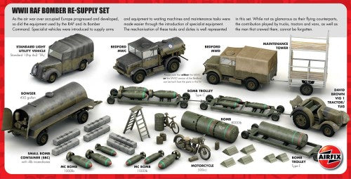 Detailed 1:72 scale model kit of WWII RAF ground support vehicles, including 'Tilly,' Bedford Truck, and maintenance equipment.