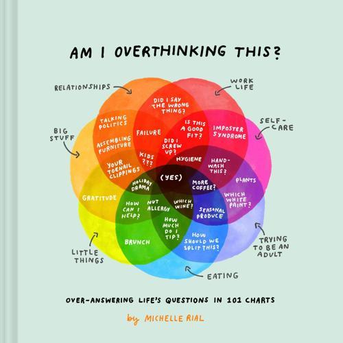 Am I Overthinking This? Self-Help Book