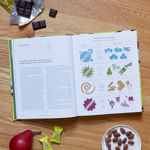 The Flavor Equation Cookbook