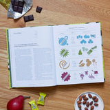 The Flavor Equation Cookbook