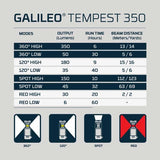 Lantern - NEBO Galileo Tempest 350