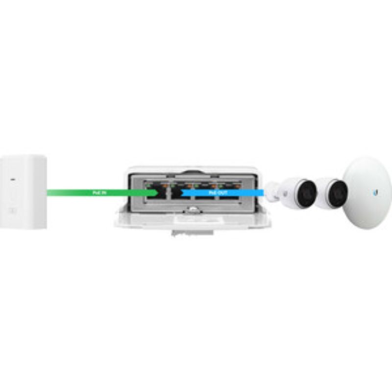 Ubiquiti Outdoor 4-Port PoE Passthrough Switch - 4 Ports - 2 Layer Supported