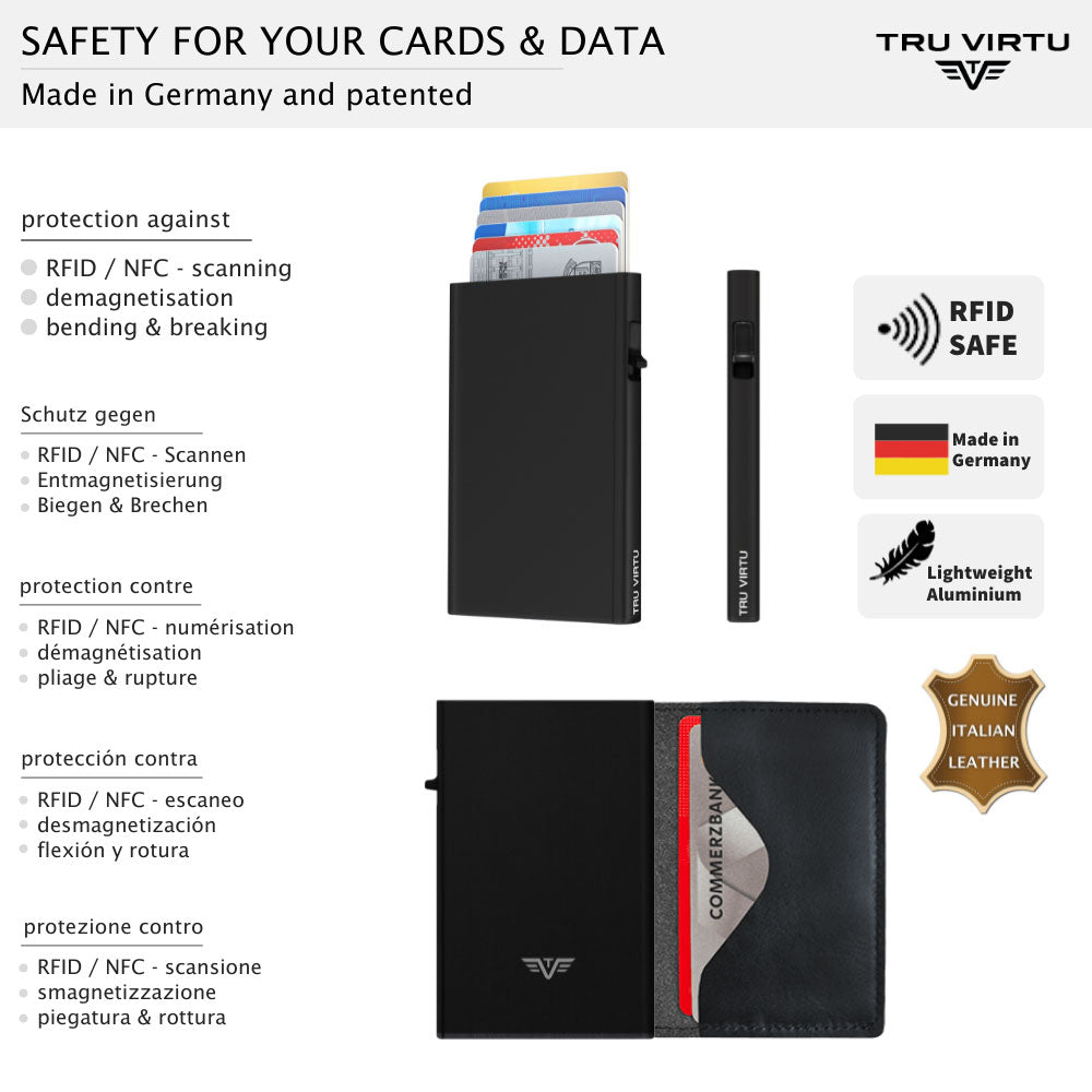 Sleek Card Case - Tru Virtu Nappa (Black/Black)
