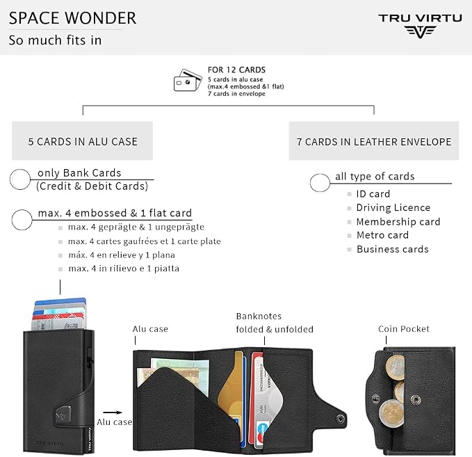 Card Case - Tru Virtu Coin Nappa (Black/Black)
