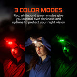 Rechargeable Headlamp - NEBO Mycro 700