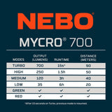 Rechargeable Headlamp - NEBO Mycro 700