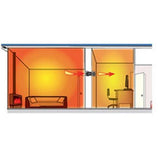 Through Wall Heat Transfer - Heattrans 100mm with App Control