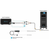 BLUETTI EXTERNAL BATTERY CONNECTION CABLE P090D TO MC4 FOR EB500P