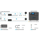 BLUETTI T500 AC ADAPTER FOR AC200MAX / B230 / EP500