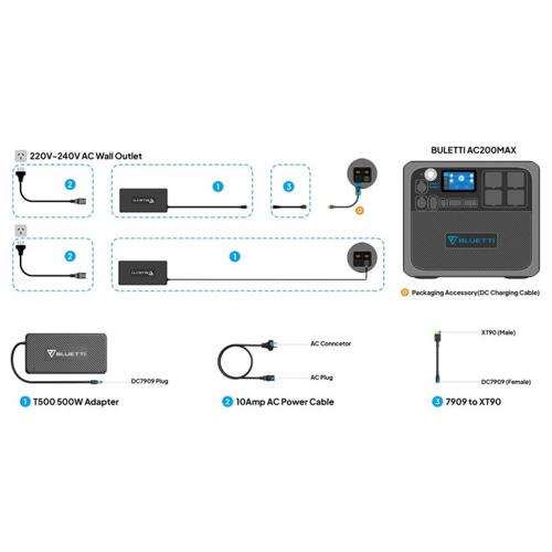 BLUETTI XT90 TO DC7909 ADAPTER CABLE FOR AC200MAX