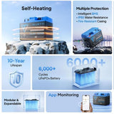 BLUETTI 12V 100A LITHIUM BATTERY