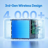 BLUETTI B500K EXPANSION BATTERY & USB/12VDC POWER STATION | 5120WH