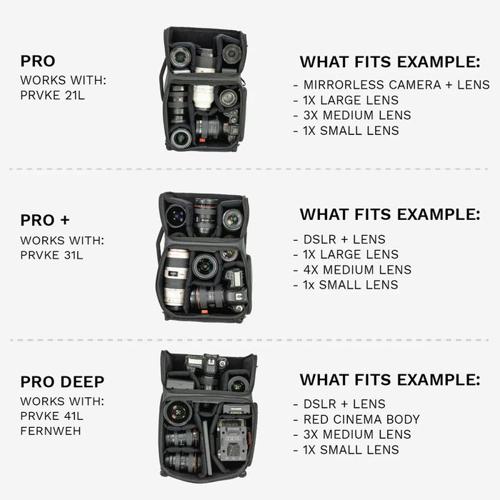 WANDRD CAMERA CUBE PRO DEEP FOR PRVKE 41L