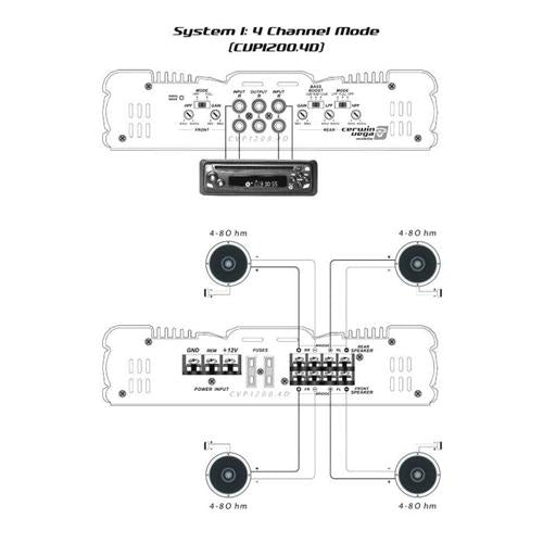 CERWIN VEGA AMPLIFIER CVP SERIES 4CH 55W RMS X 4 @ 4OHM / 75W RMS X 4 @ 2OHM