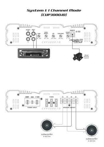 CERWIN VEGA AMPLIFIER CVP SERIES MONO 370W RMS @ 4OHM / 600W RMS @ 2OHM