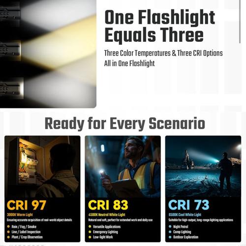 NITECORE EDC07 1500 LUMEN EDC FLASHLIGHT CLASSIC BLACK