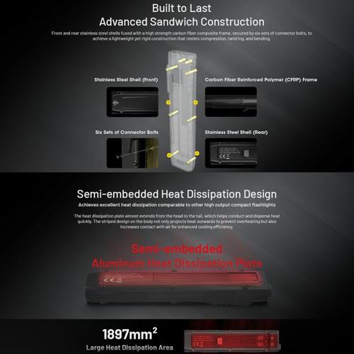 NITECORE EDC27 UHI 3100 LUMEN EDC FLASHLIGHT