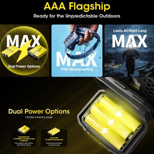 NITECORE 600 LUMEN USB RECHARGEABLE LED HEADLAMP BLACK