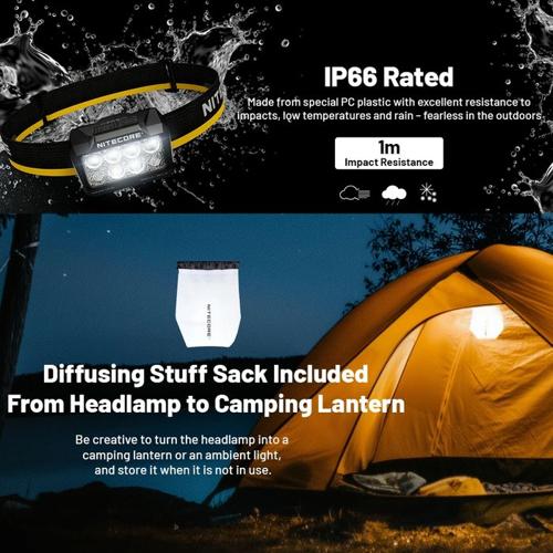 NITECORE 800 LUMEN USB RECHARGEABLE LED HEADLAMP GREEN
