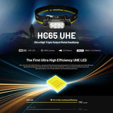 NITECORE 2000 LUMEN USB RECHARGEABLE LED HEADLAMP