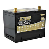 AGM BATTERY DEEP CYCLE DUAL PURPOSE 12V 60AH 600CCA BY SSB ULTRA HIGH PERFORMANC