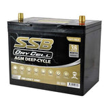 AGM BATTERY DEEP CYCLE DUAL PURPOSE 12V 85AH 620CCA BY SSB (24LX MF) ULTRA HIGH