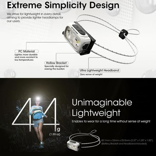NITECORE 360 LUMEN USB RECHARGEABLE LED HEADLAMP BLACK