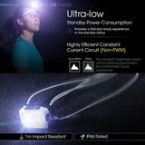 NITECORE 360 LUMEN USB RECHARGEABLE LED HEADLAMP YELLOW