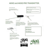 SKAA PRO ANALOG MINI TRANSMITTER AKIKO 3.5MM CONNECTOR - USB POWERED