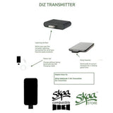 SKAA TRANSMITTER DIZ APPLE LIGHTNING CONNECTOR