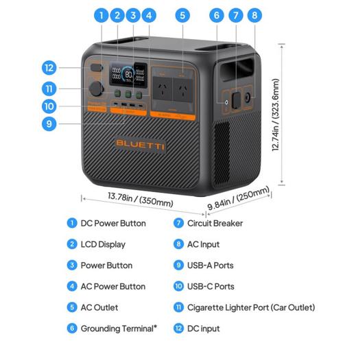 BLUETTI PREMIUM 200 V2 POWER STATION | 2700W 2073.6Wh