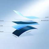 BLUETTI PV100FX FOLDABLE SOLAR PANEL | 100W - SINGLE PANEL