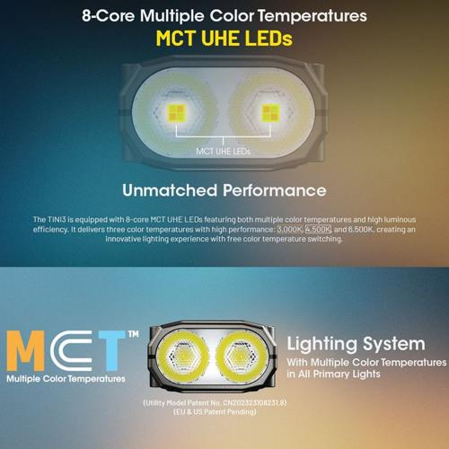 NITECORE 600 LUMEN USB-C RECHARGEABLE KEYCHAIN FLASHLIGHT ORANGE