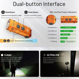 NITECORE TIP3 720 LUMEN KEYCHAIN LIGHT CLASSIC ALLOY ORANGE