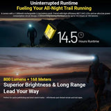 NITECORE 800 LUMEN USB RECHARGEABLE LED HEADLAMP BLACK