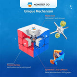 GAN: Monster Go 3×3 Cube