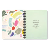 Wire-O-Journal - Something Good Is Going To Happen Today